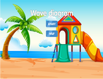 Wave diagram online to label